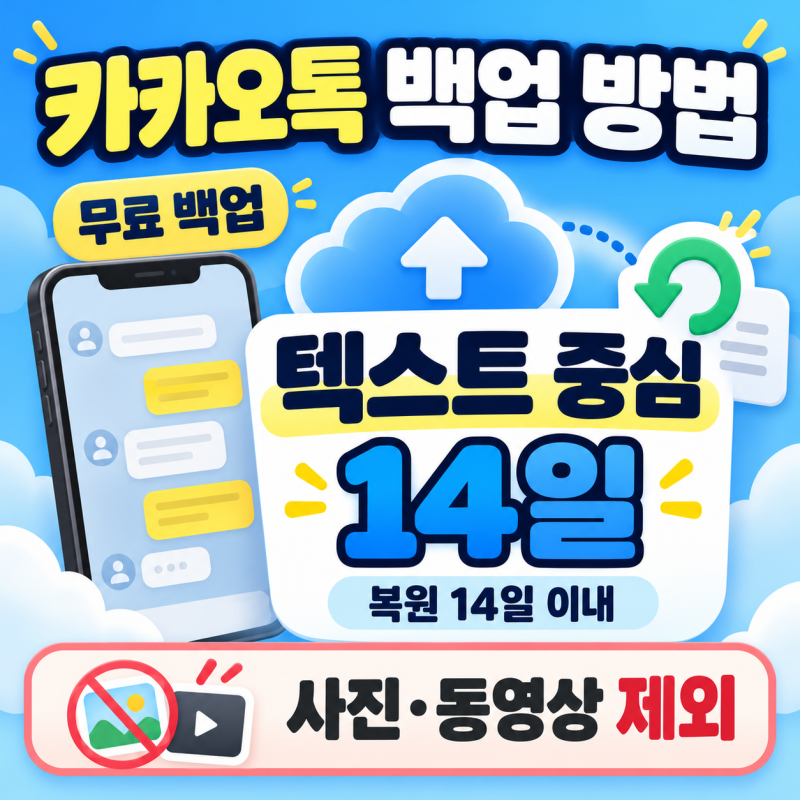 카카오톡 백업 방법｜안됨·멈춤·불러오기 해결방법 정리