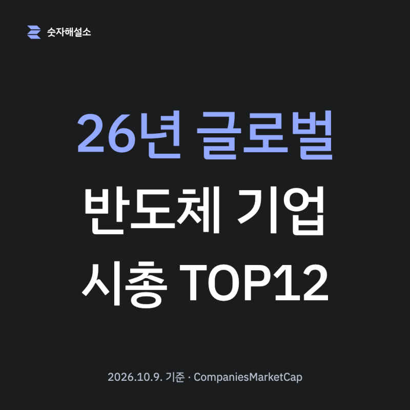 26년 글로벌 반도체 기업 시총 순위 Top12