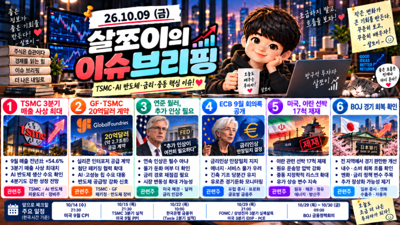 26.10.09 이슈 브리핑 - TSMC 3분기 매출 50% 급증! AI 반도체 20억 달러 계약, 연준 금리인상 발언!