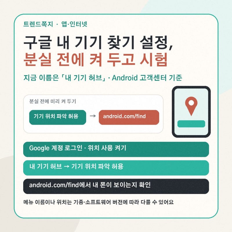 구글 내 기기 찾기 설정, 분실 전에 미리 켜 두고 시험해 보기