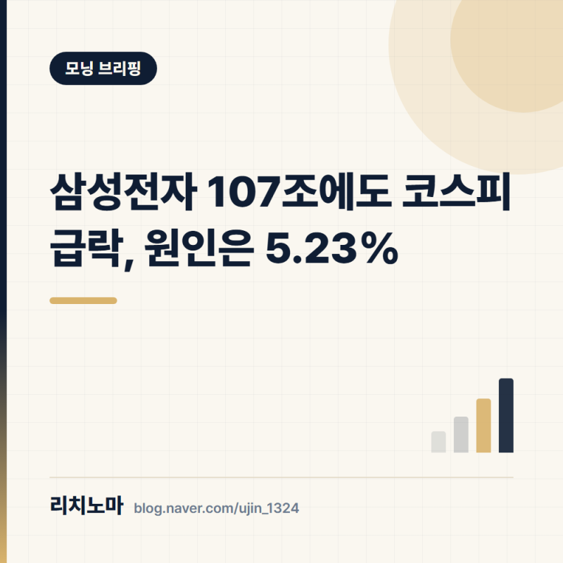삼성전자 107조에도 코스피 급락, 원인은 5.23%