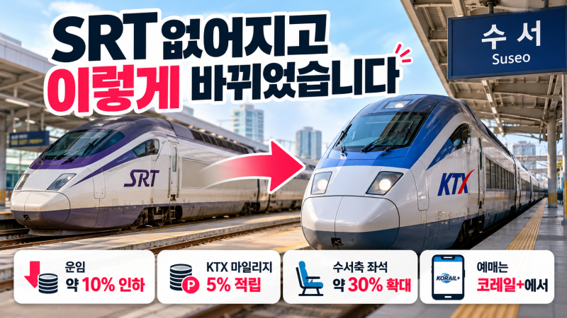SRT 예매 이제 어디서? 수서 KTX 코레일+ 이용방법 총정리