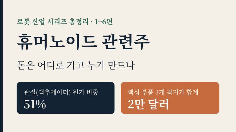 휴머노이드 관련주 총정리 | 관절·감속기·나사·손·완성로봇, 돈은 어디로 가고 누가 만드....