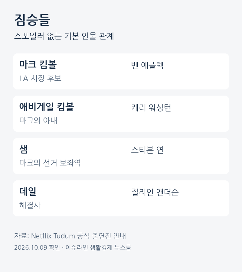 넷플릭스 짐승들 출연진·러닝타임, 스티븐 연은 어떤 역할일까요