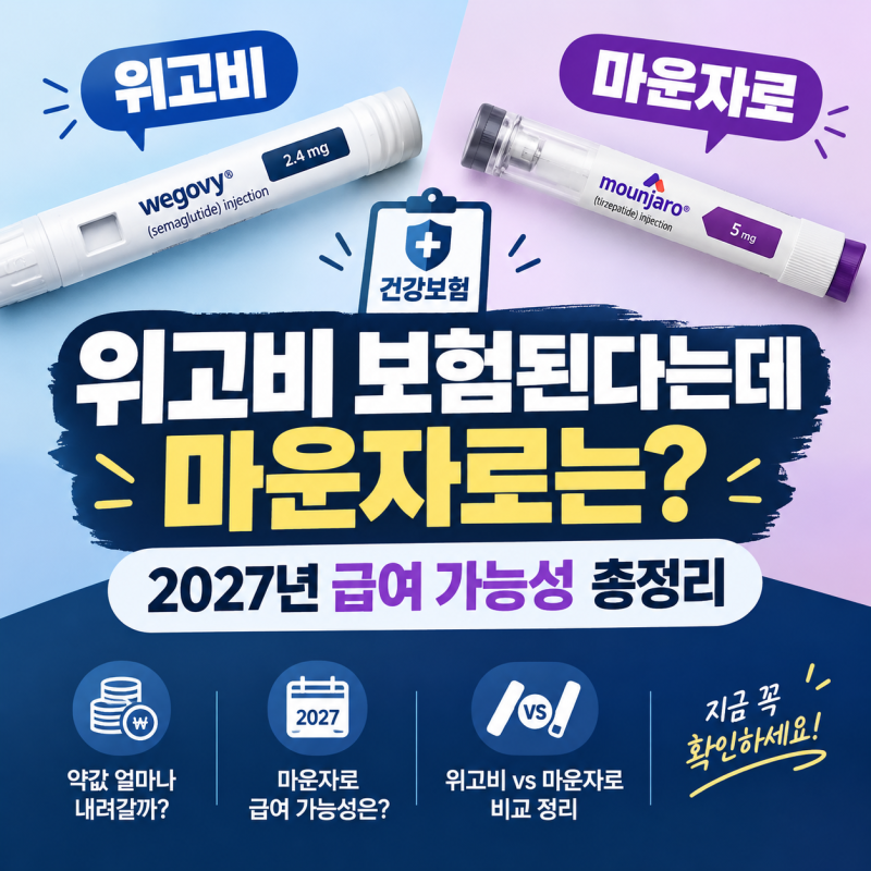 위고비 보험된다는데 마운자로는? 2027년 급여 가능성 총정리