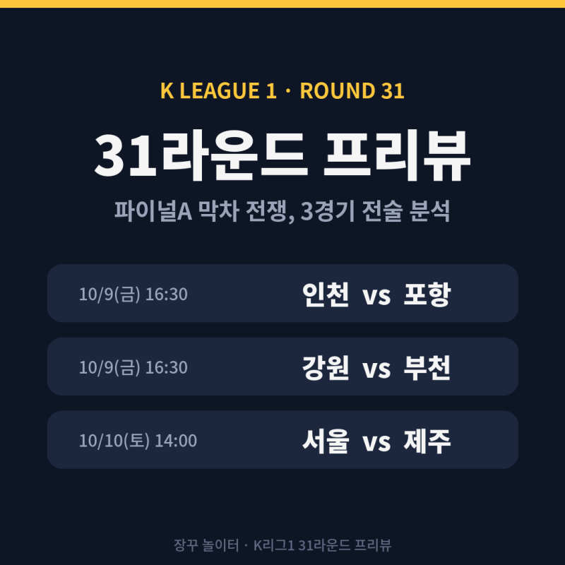 K리그1 31라운드 프리뷰 | 파이널A 막차 전쟁, 3경기 전술 완전 분석