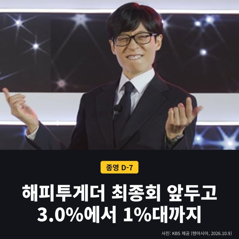 해피투게더 종영 정리... 3.0%에서 1%대까지, 최종회 16일 (KBS2)