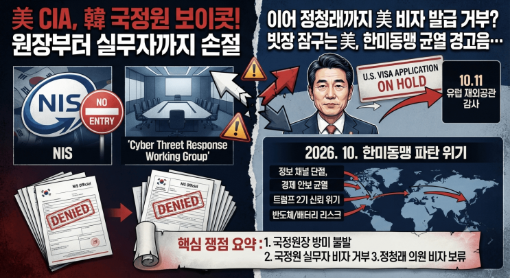 美 CIA, 韓 국정원 보이콧! 원장부터 실무자까지 손절에 이어 정청래....