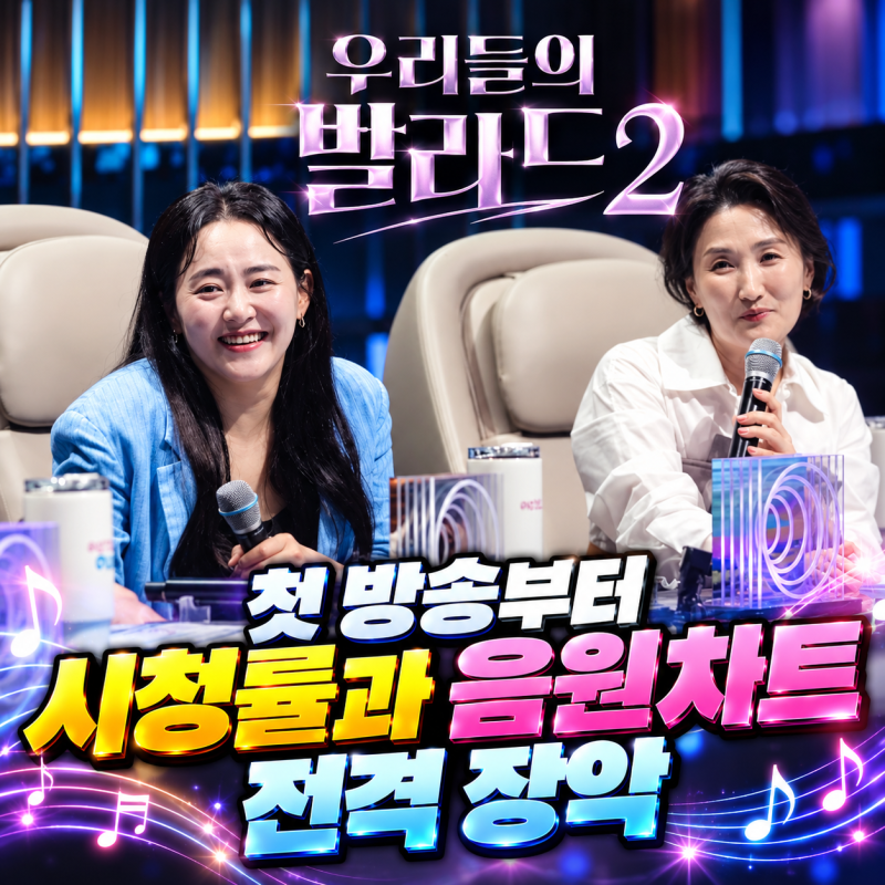 우리들의 발라드 2 첫 방송부터 시청률과 음원 차트 전격 장악