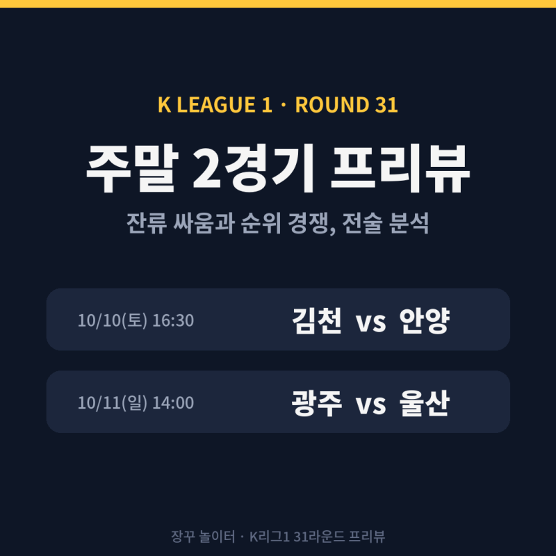 K리그1 31라운드 주말 프리뷰 | 김천vs안양·광주vs울산, 잔류 싸움과 2위 경쟁 전술 분석