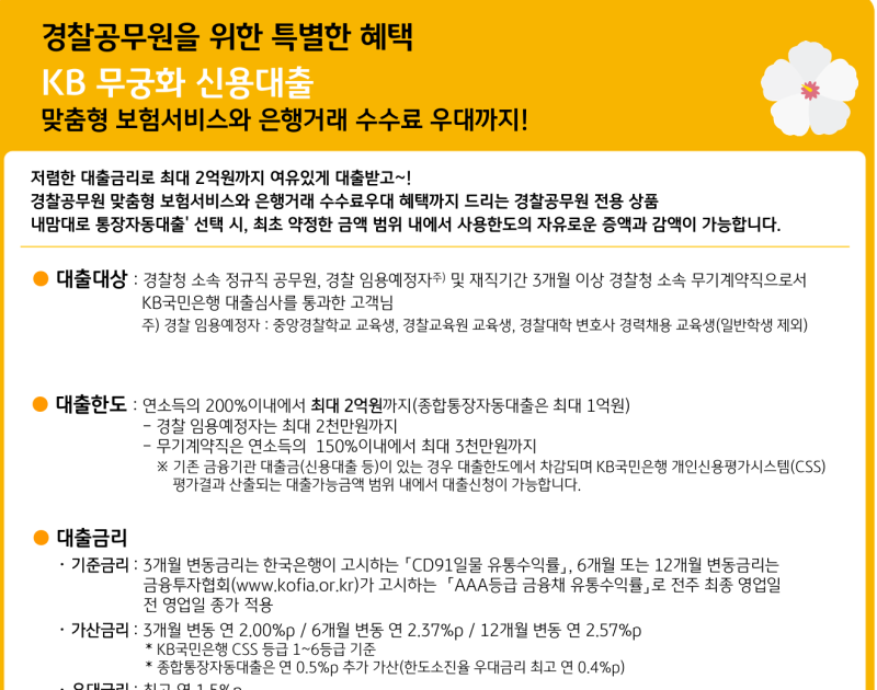 경찰 무궁화대출 신청 자격 및 우대금리, 국민은행에서 한도 얼마나 나올까? (ft.주담대)