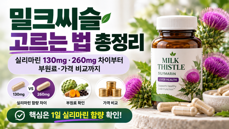 밀크씨슬 고르는 법 총정리｜실리마린 130mg·260mg 차이부터 부원료·가격 비교까지