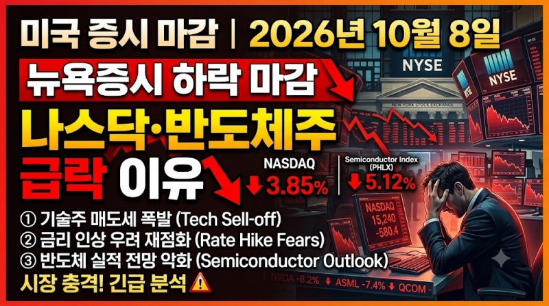 미국 증시 마감｜2026년 10월 8일 뉴욕증시 하락, 나스닥·반도체주 급락 이유