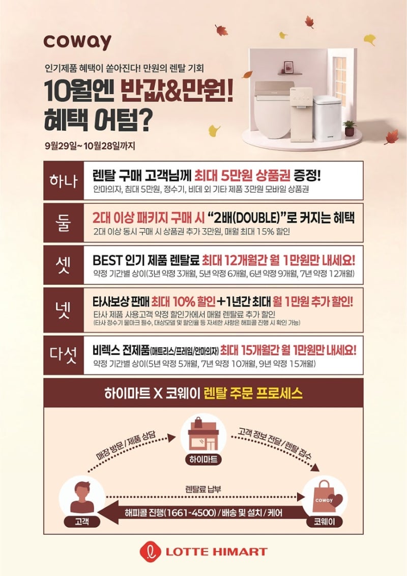 코웨이 아이콘3 아이콘PRO 정수기 렌탈 혜택 총정리