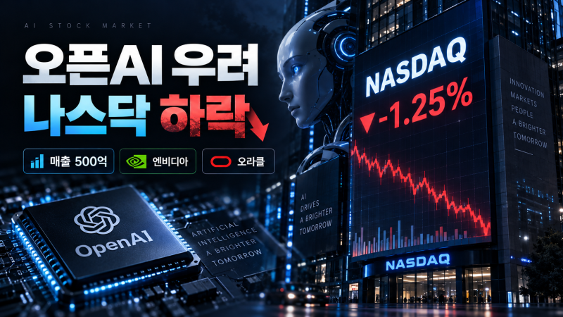 오픈AI 매출 700억 달러가 아니라 500억 달러? 나스닥 1.25% 급락, 엔비디아·오라클 투자자가 봐....