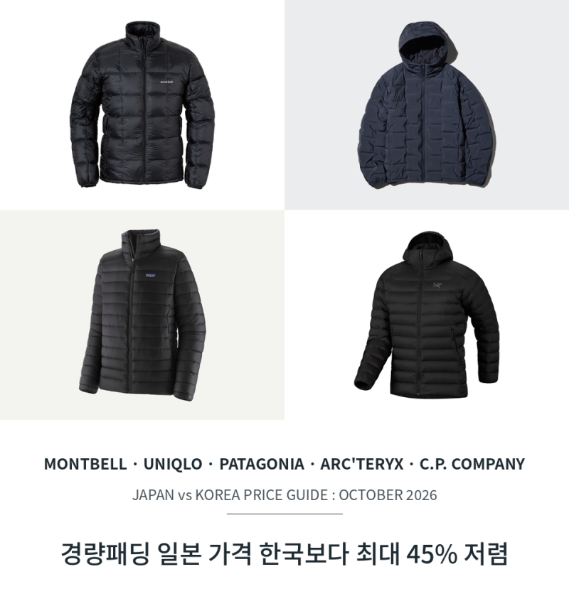 경량패딩 일본구매가 무조건 이득!? 한국 일본 가격 총정리 몽벨 유니클로 파타고니아 아크....