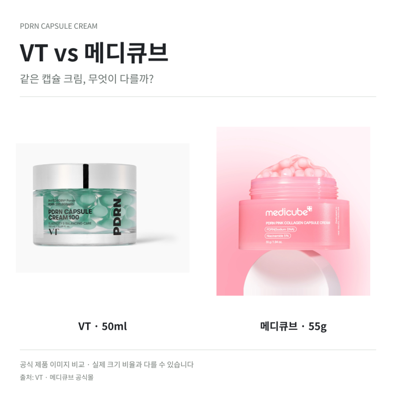 VT vs 메디큐브 PDRN 캡슐 크림, 비슷해 보여도 고르는 이유는 달라요