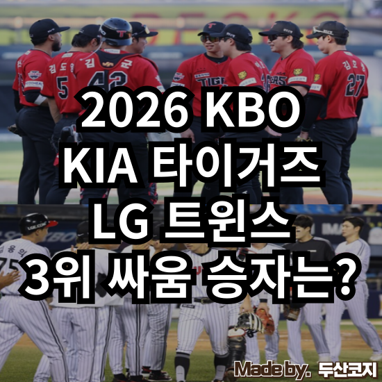 [피드메이커] 정규 시즌 마지막까지 이어지는 3위 전쟁, 최종 승자는 KIA? LG?