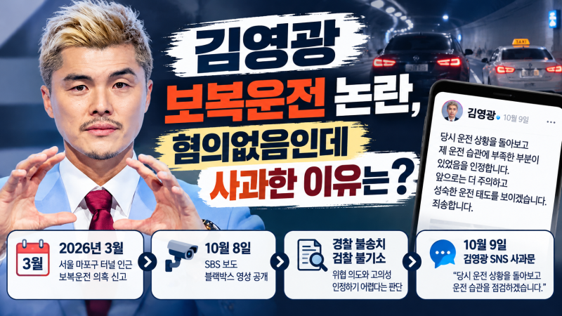 김영광 보복운전 논란, 혐의없음인데 사과한 이유는?