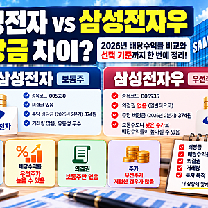 삼성전자 vs 삼성전자우 배당금 차이｜2026년 우선주 배당수익률 비교와 선택 기준