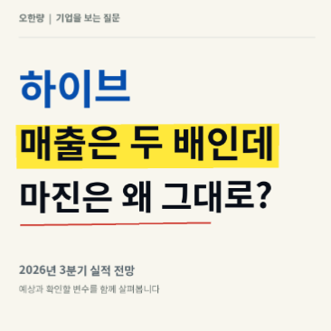 하이브 주가 전망, 콘서트가 흥행해도 실적 이익률이 바로 오르지 않는 이유