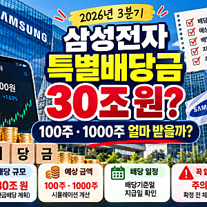 2026 삼성전자 특별배당금 얼마 받을까?｜100주·1000주 예상금액과 지급일 총정리