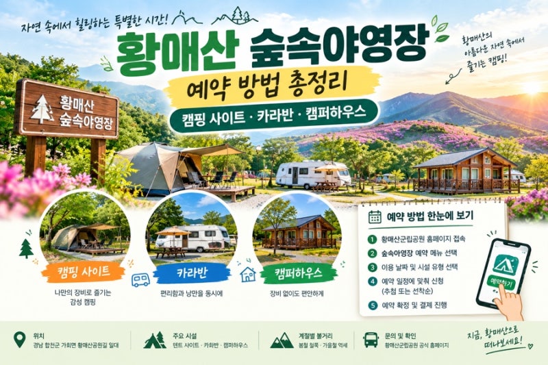 황매산 숲속야영장 예약 방법 총정리｜캠핑 사이트·카라반·캠퍼하우스