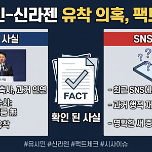유시민 신라젠 유착 의혹, 과거 검찰 수사 결과와 확인된 사실