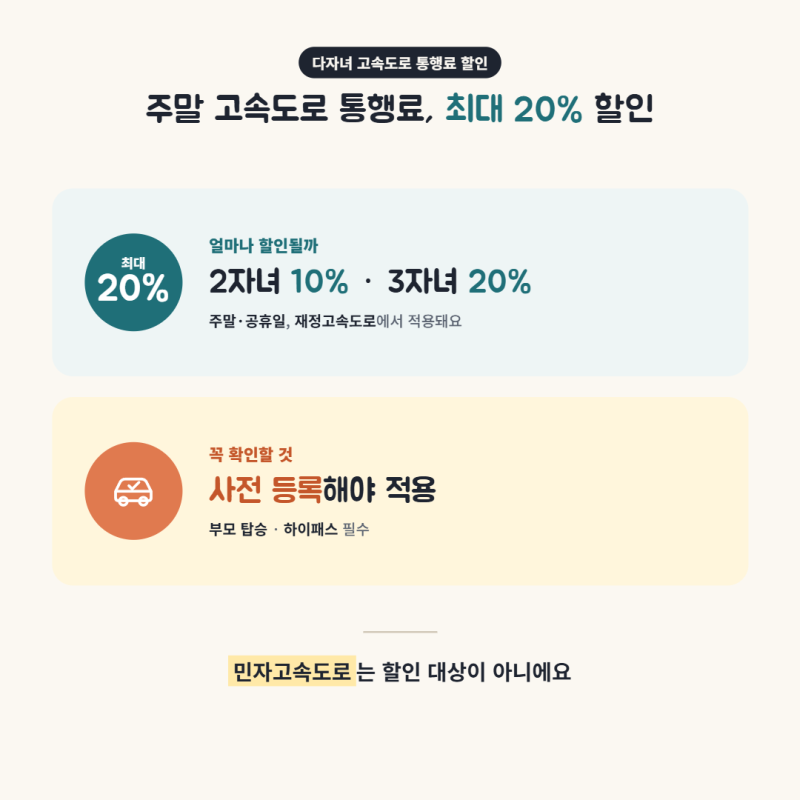 다자녀 고속도로 통행료 할인, 등록해야 적용돼요