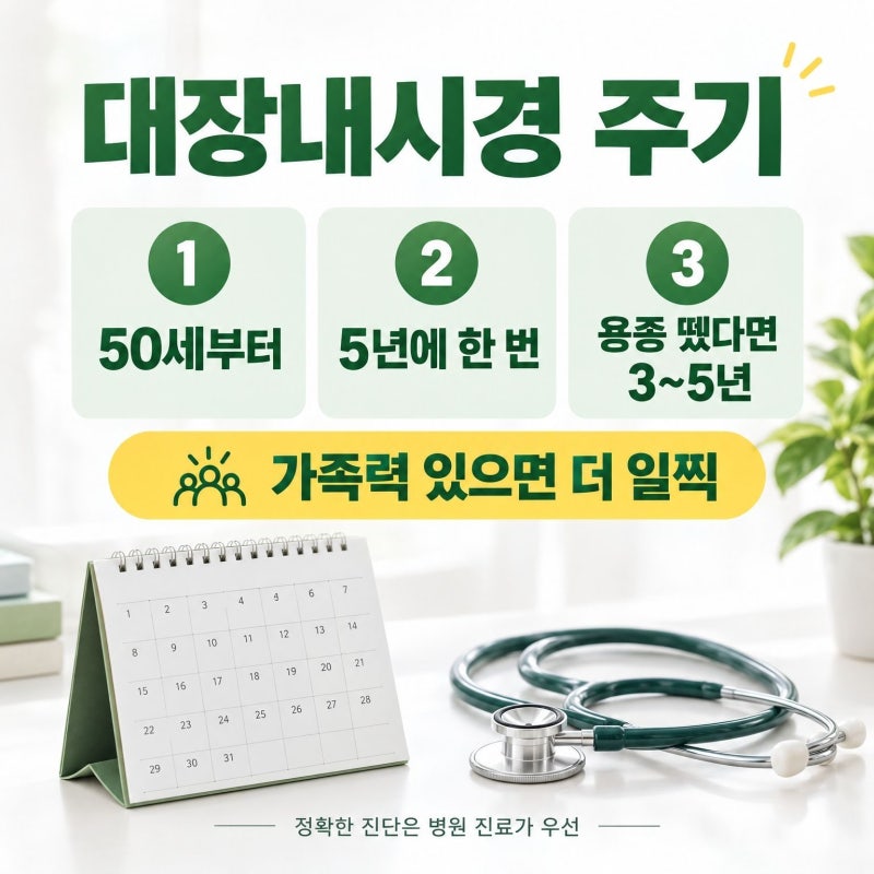 대장내시경 주기와 시작 나이, 용종 제거 후 다시 받는 시기 총정리