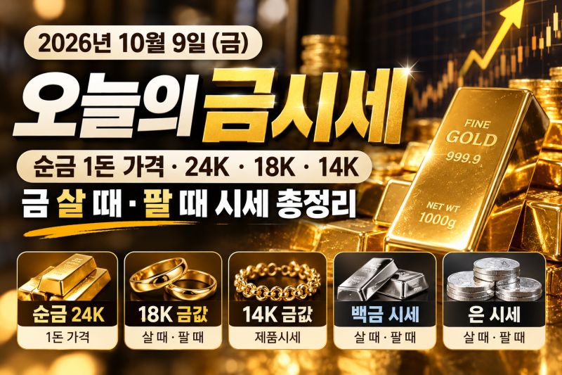 2026년 10월 9일 오늘의 금시세｜순금 1돈 가격·24K·18K·14K 금값, 금 살 때 팔 때 시세