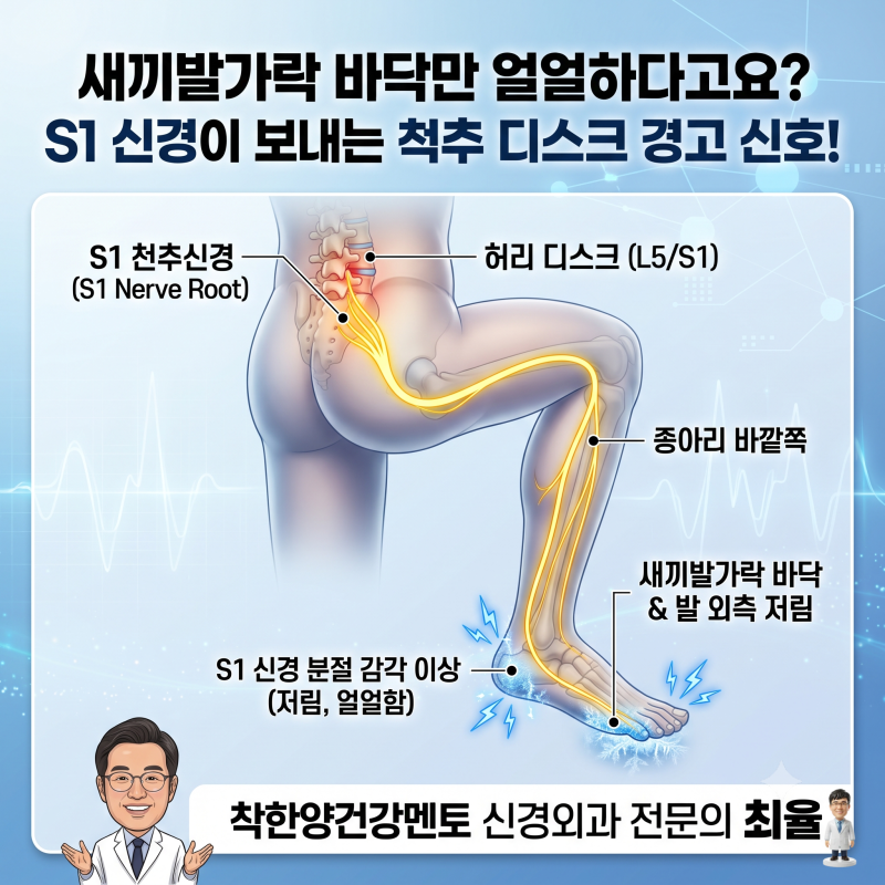 새끼발가락 바닥만 얼얼하고 마취 덜 깬 느낌? 허리 디스크가 보내는 경고 신호