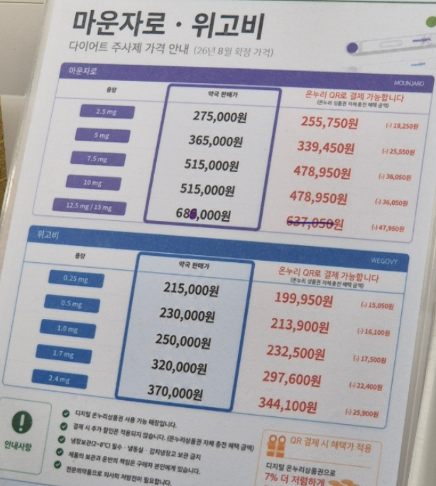 다이어트 뉴 스타트글, 다시 올려요! 위고비 마운자로 성지