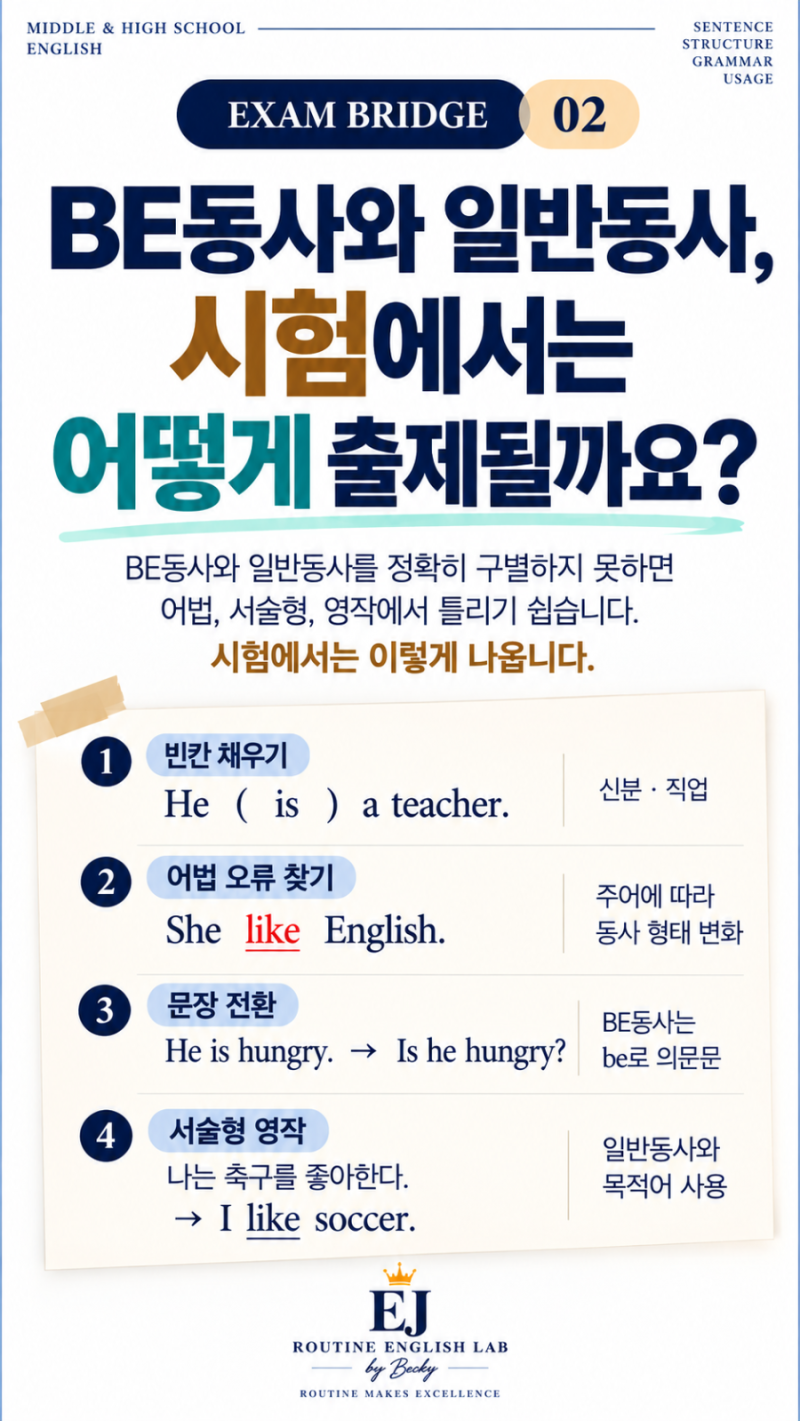 BE동사와 일반동사, 시험에서는 어떻게 나올까? | 중등 영어 내신·서술형 EXAM BRIDGE 02