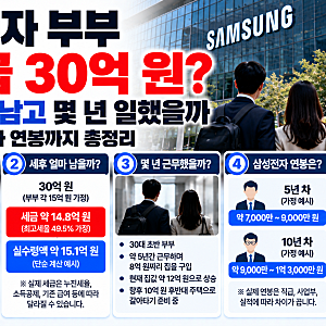 삼성전자 부부 성과급 30억 원? 세후 얼마 남고 몇 년 일했을까