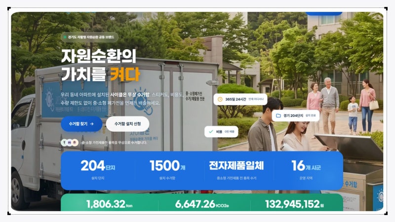 소형가전 버리는법 선풍기 전기밥솥 처리할 때 알아두면 좋은 사이클온