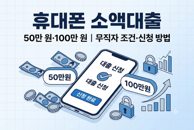 휴대폰 소액대출 50만 원·100만 원 가능할까? 무직자 조건·신청 방법 총정리