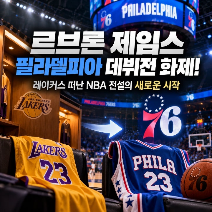 르브론 제임스, 필라델피아 데뷔전 화제! 레이커스 떠난 NBA 전설의 새로운 시작