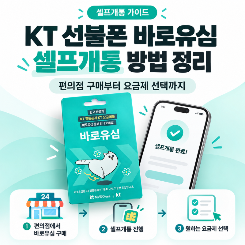 KT 선불폰 바로유심 셀프개통 방법 정리｜편의점 구매부터 요금제 선택까지