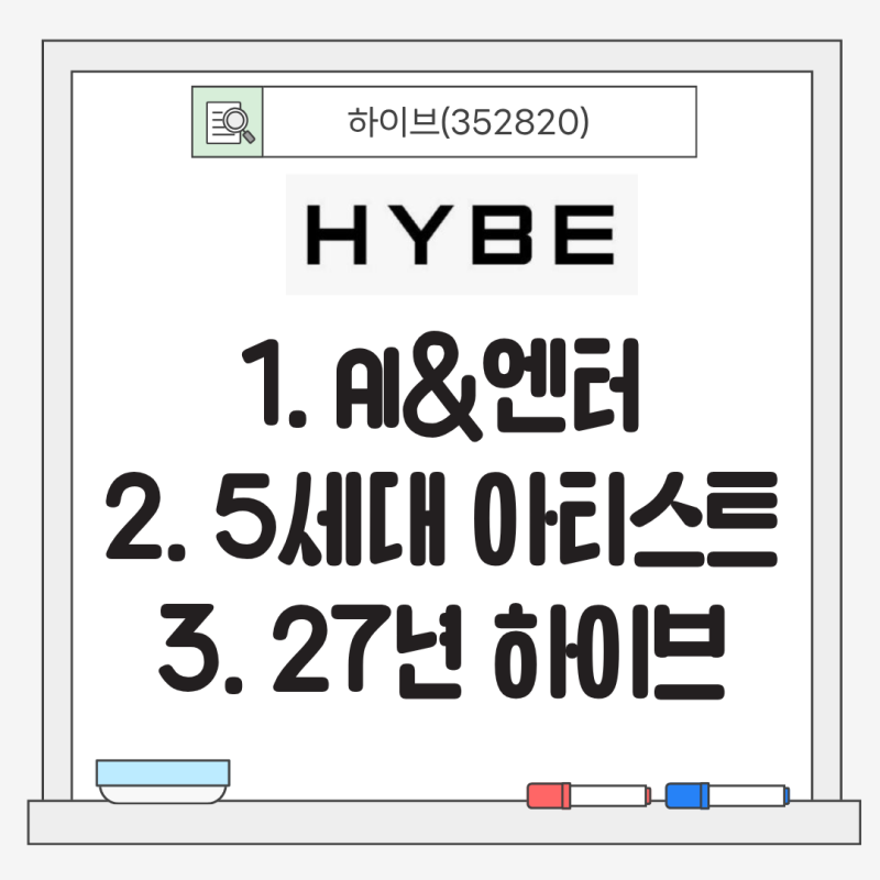 하이브 주가, 엔터주에 투자하고 싶다면 27년을 봐야하는 이유.