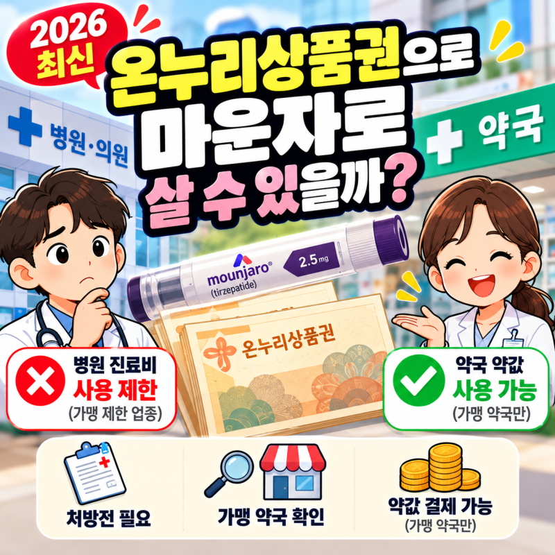 [2026 최신] 온누리상품권으로 마운자로 구매 가능할까? 병원·약국 결제 기준과 가맹점 찾는 ....