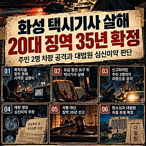 화성 택시기사 살해 20대 징역 35년 확정 - 주민 2명 차량 공격과 대법원 심신미약 판단