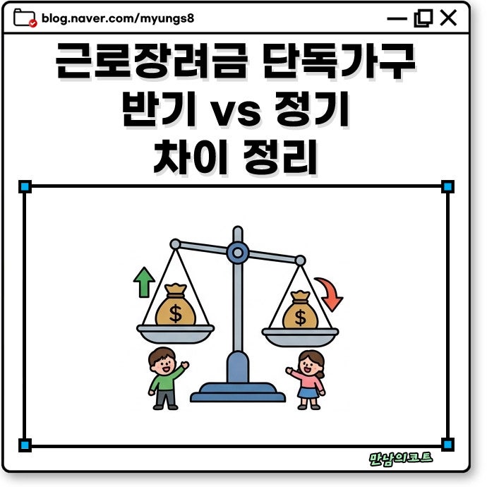 근로장려금 단독가구 반기 vs 정기 신청 소득 차이와 유리한 선택은?
