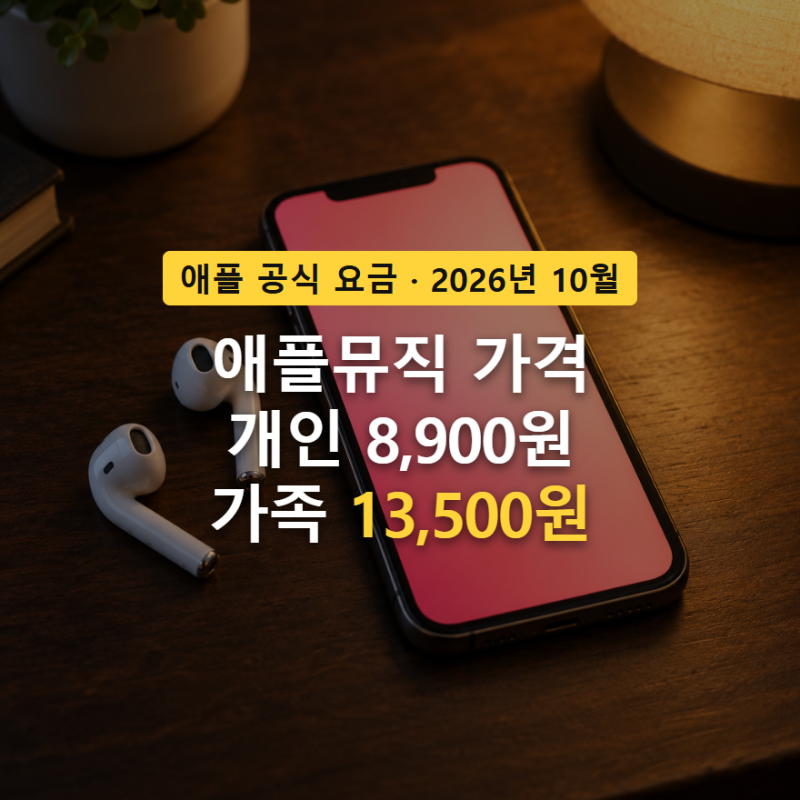 애플뮤직 가격 8,900원·가족 13,500원, 3개월 무료 조건 정리