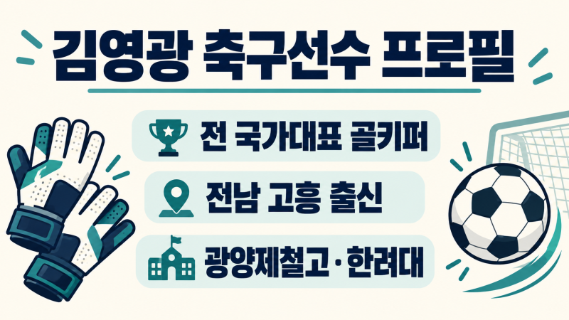 김영광 축구선수 프로필은? | 나이·와이프·골키퍼 은퇴·지바겐 총정리