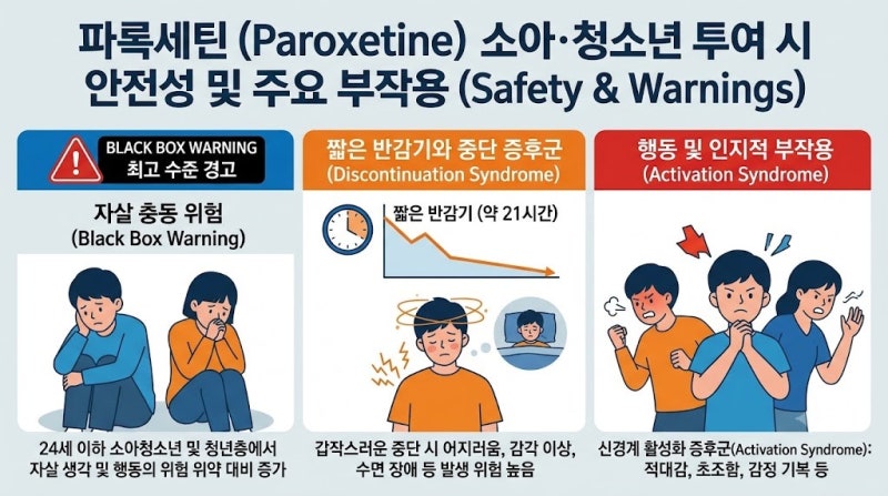 브레이크가 고장 난 아이의 뇌를 읽는 법: 조증 감별부터 하교 후 안정화까지