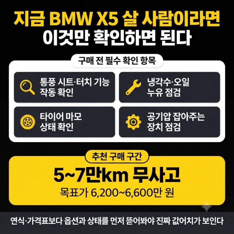 "이게 맞아?" 신차 1억 1천짜리 BMW X5, 3년 만에 5천만원대 된 이유
