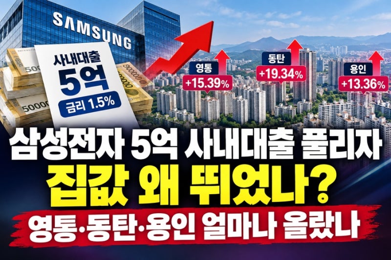 삼성전자 5억 사내대출 풀리자 집값 왜 뛰었나? 영통 동탄 용인 얼마나 올랐나