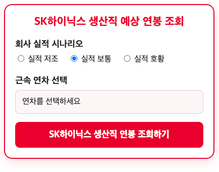 SK하이닉스 생산직 연봉, 성과급까지 더하면 신입도 억대를 넘보는 이유