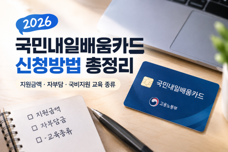 2026 국민내일배움카드 신청방법/총정리지원금액·자부담·국비지원 교육 종류